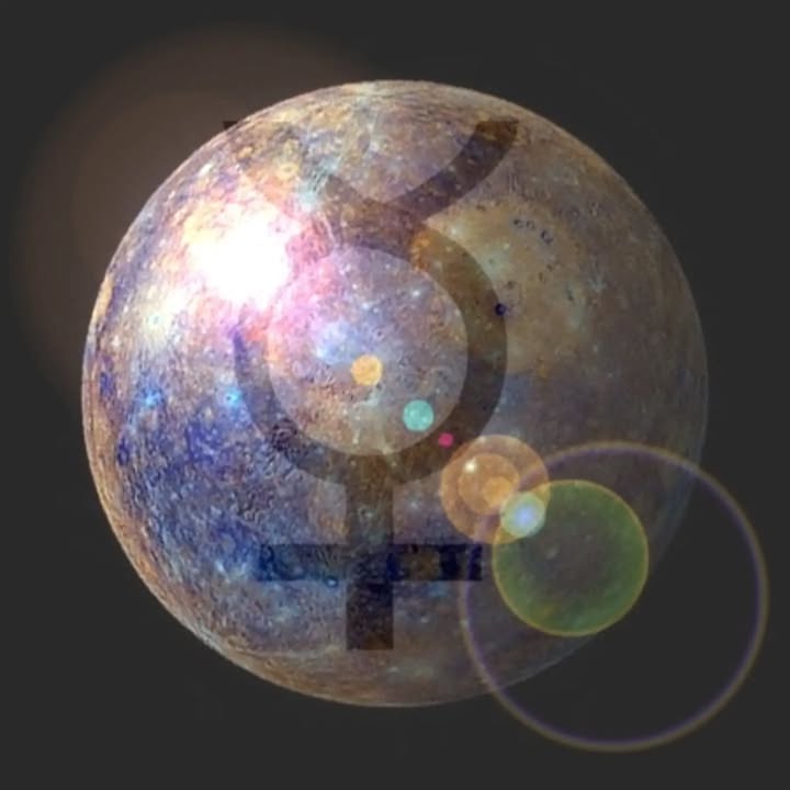SkyDance Astrology