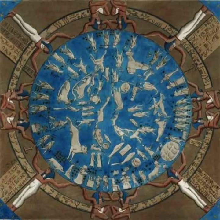 SkyDance Astrology